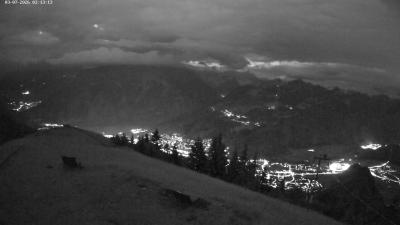Frassenhütte – Zimba