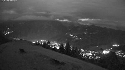 Frassenhütte – Zimba