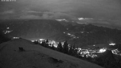 Frassenhütte – Zimba