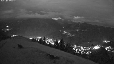 Frassenhütte – Zimba