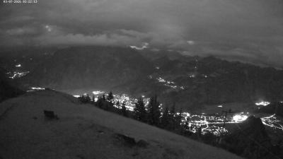 Frassenhütte – Zimba