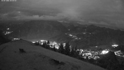 Frassenhütte – Zimba