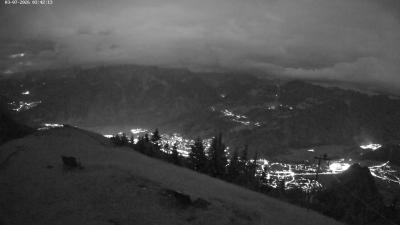 Frassenhütte – Zimba