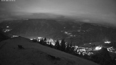 Frassenhütte – Zimba