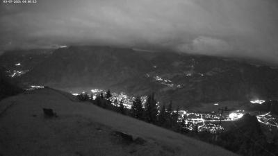 Frassenhütte – Zimba