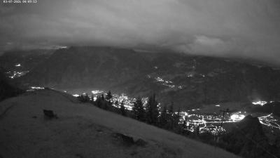 Frassenhütte – Zimba