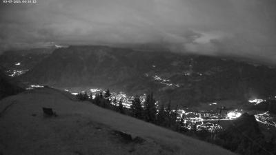 Frassenhütte – Zimba