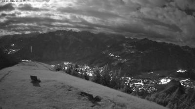 Frassenhütte – Zimba