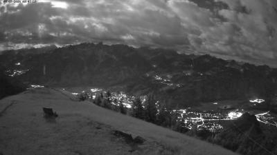 Frassenhütte – Zimba