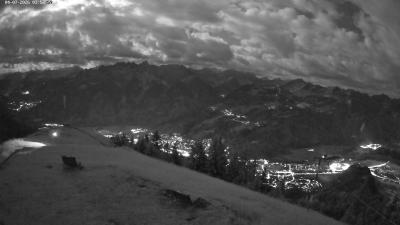 Frassenhütte – Zimba