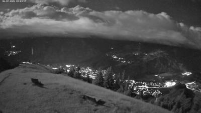 Frassenhütte – Zimba