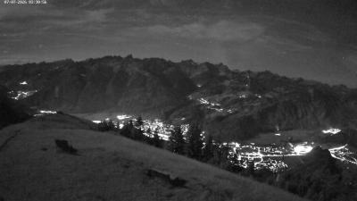 Frassenhütte – Zimba