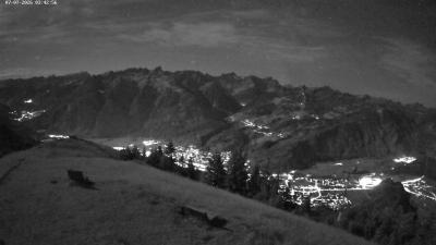 Frassenhütte – Zimba
