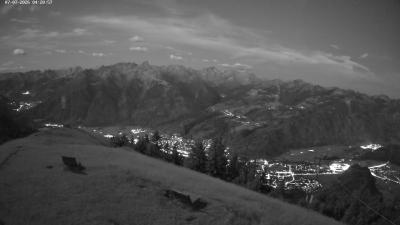 Frassenhütte – Zimba