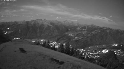 Frassenhütte – Zimba