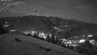 Frassenhütte – Zimba