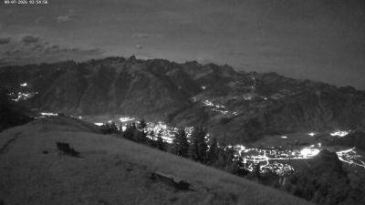 Frassenhütte – Zimba