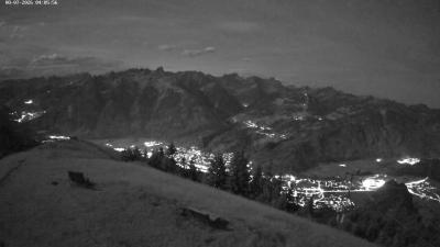 Frassenhütte – Zimba