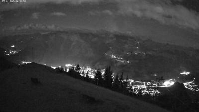 Frassenhütte – Zimba