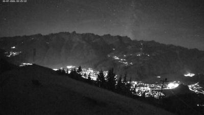 Frassenhütte – Zimba
