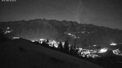 Frassenhütte – Zimba
