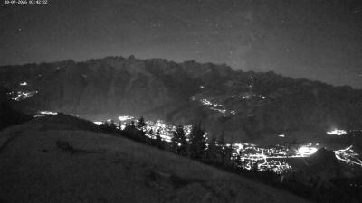 Frassenhütte – Zimba