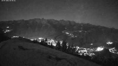 Frassenhütte – Zimba