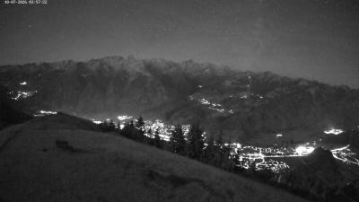 Frassenhütte – Zimba