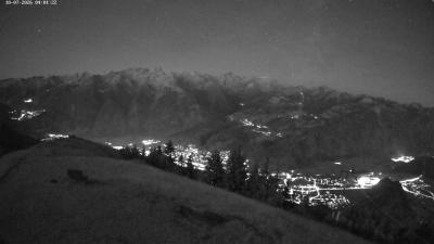 Frassenhütte – Zimba