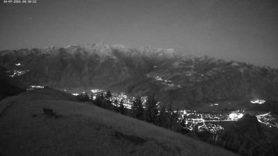 Frassenhütte – Zimba