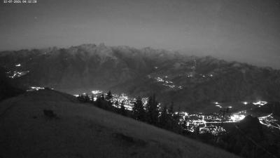 Frassenhütte – Zimba