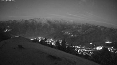 Frassenhütte – Zimba