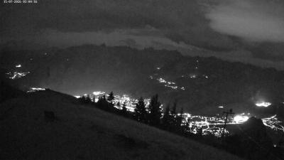 Frassenhütte – Zimba