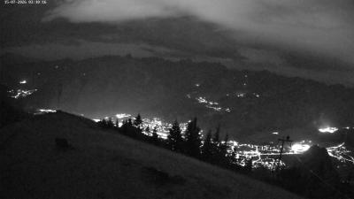 Frassenhütte – Zimba