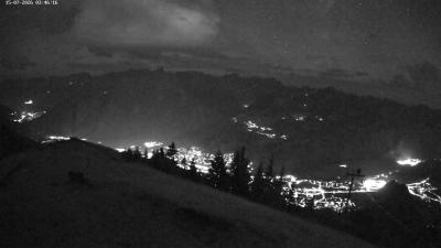 Frassenhütte – Zimba