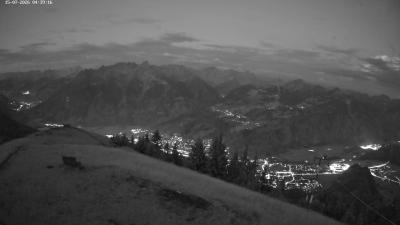 Frassenhütte – Zimba