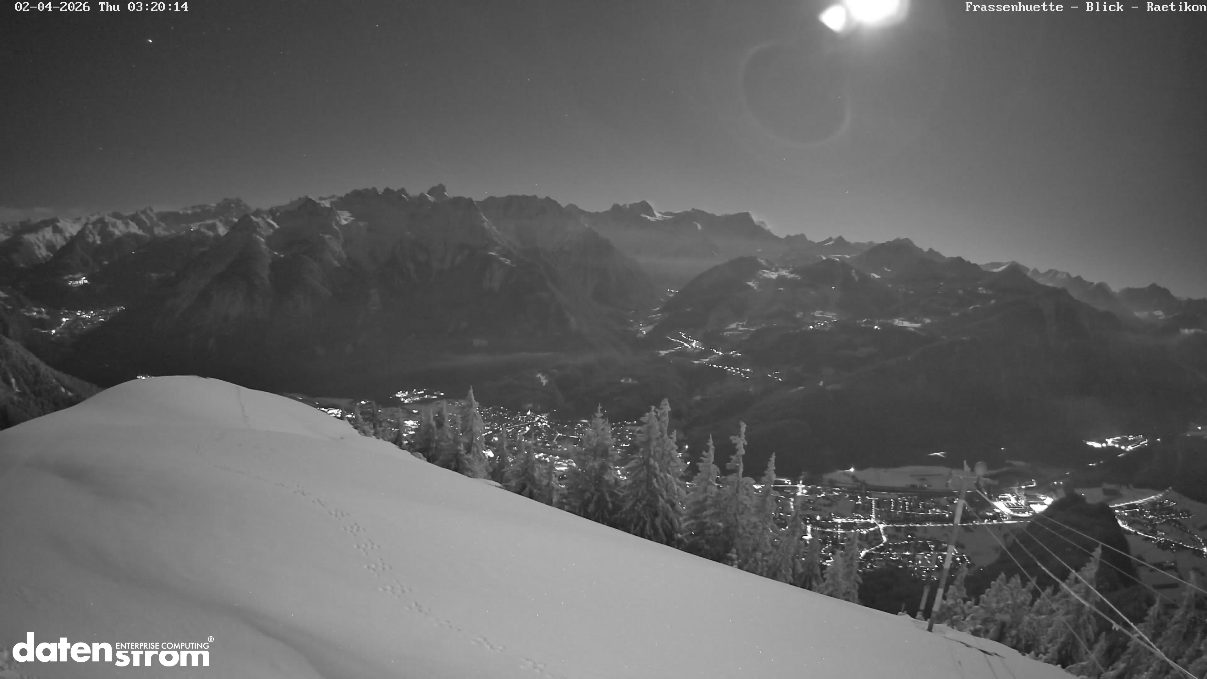 Frassenhütte – Zimba