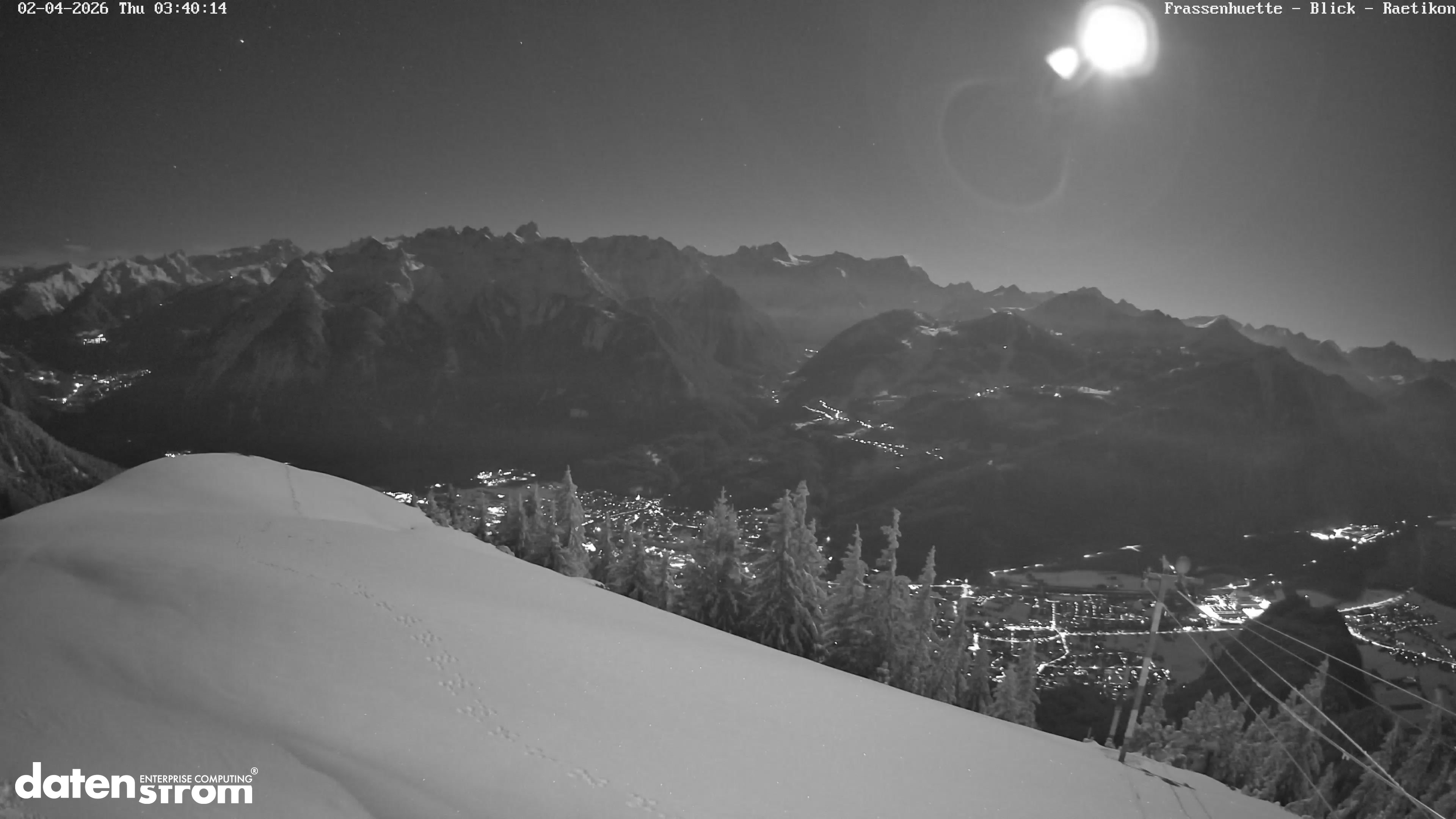 Frassenhütte – Zimba