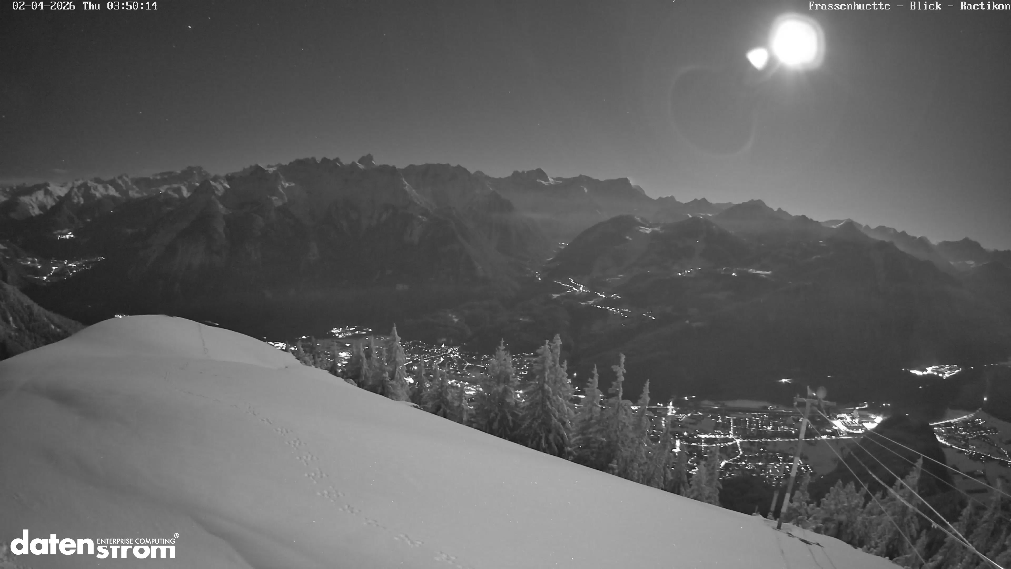 Frassenhütte – Zimba