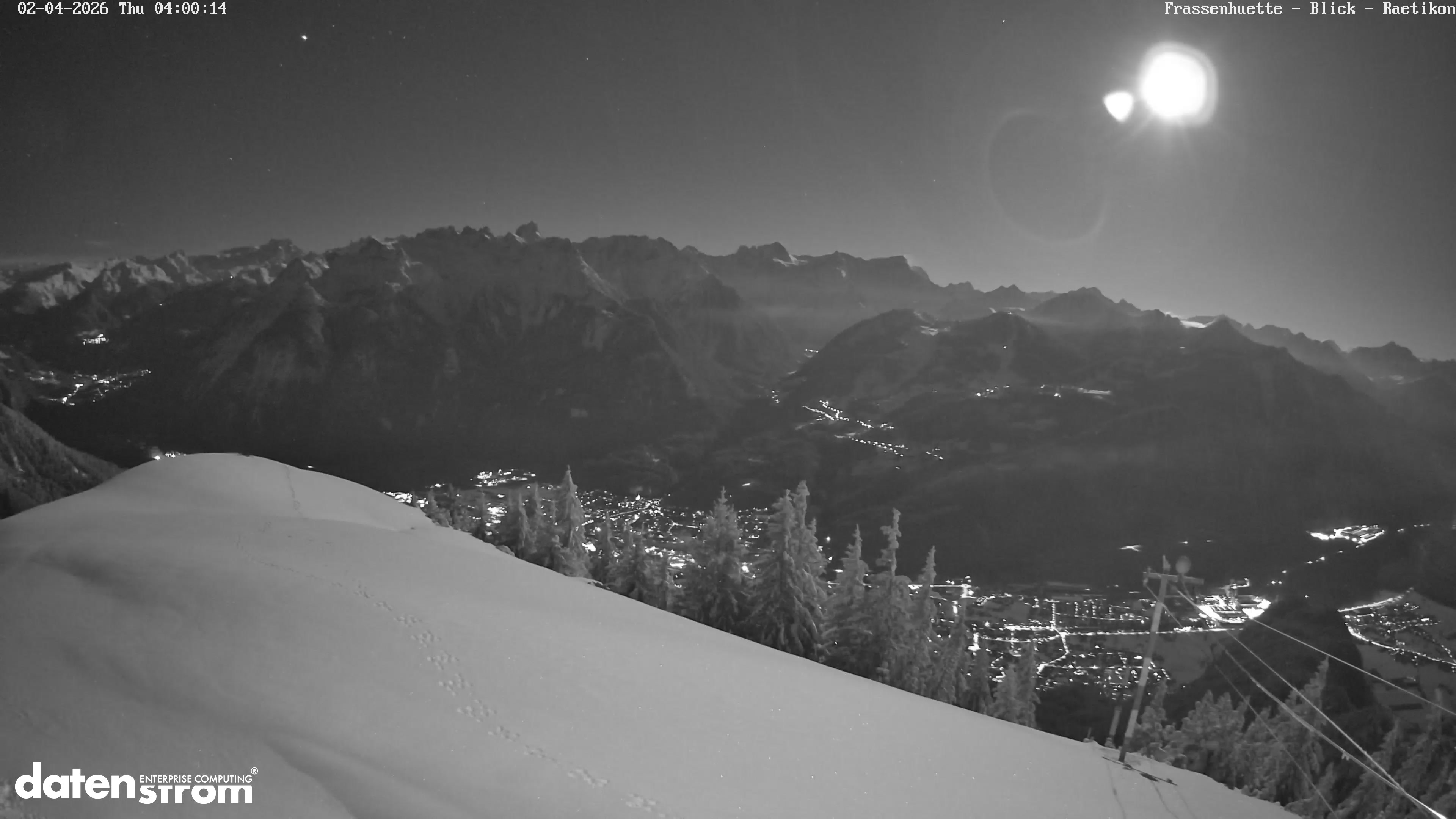 Frassenhütte – Zimba