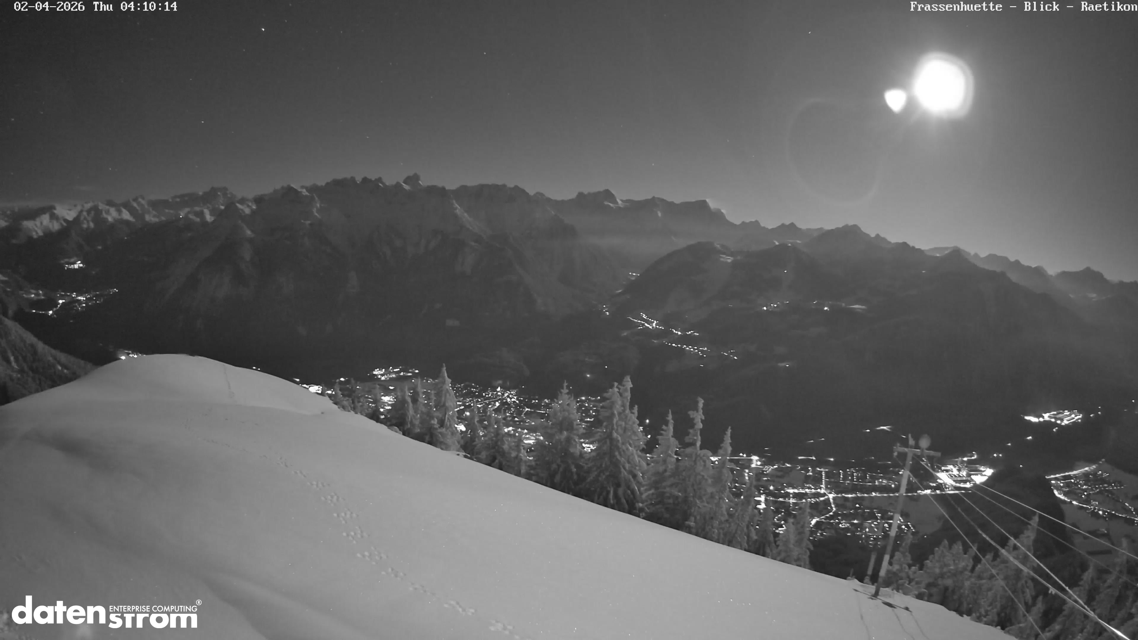 Frassenhütte – Zimba