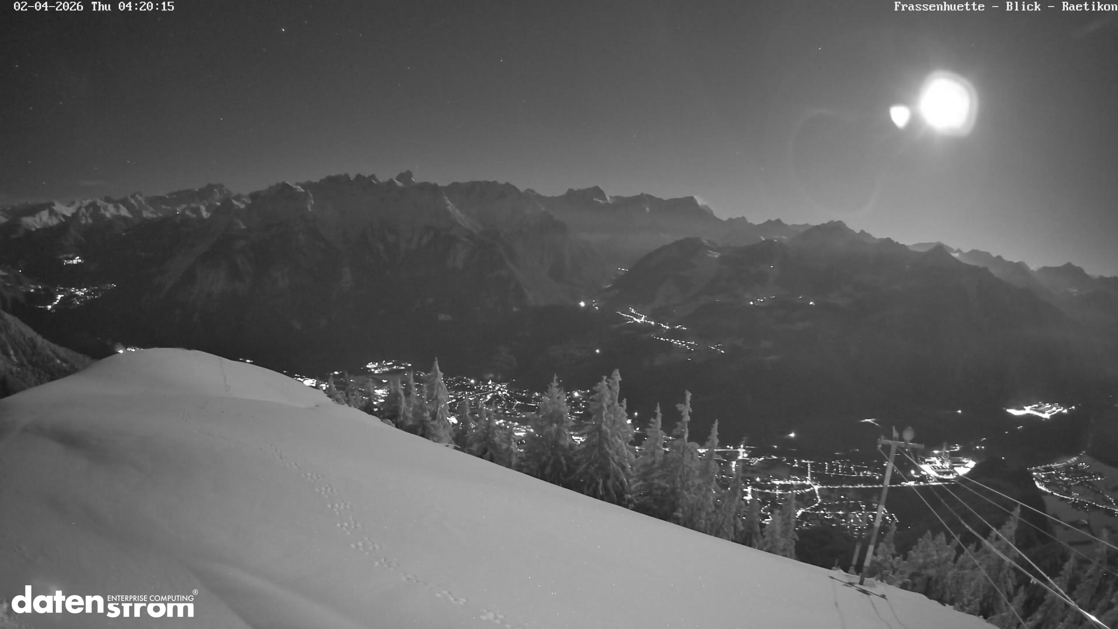 Frassenhütte – Zimba