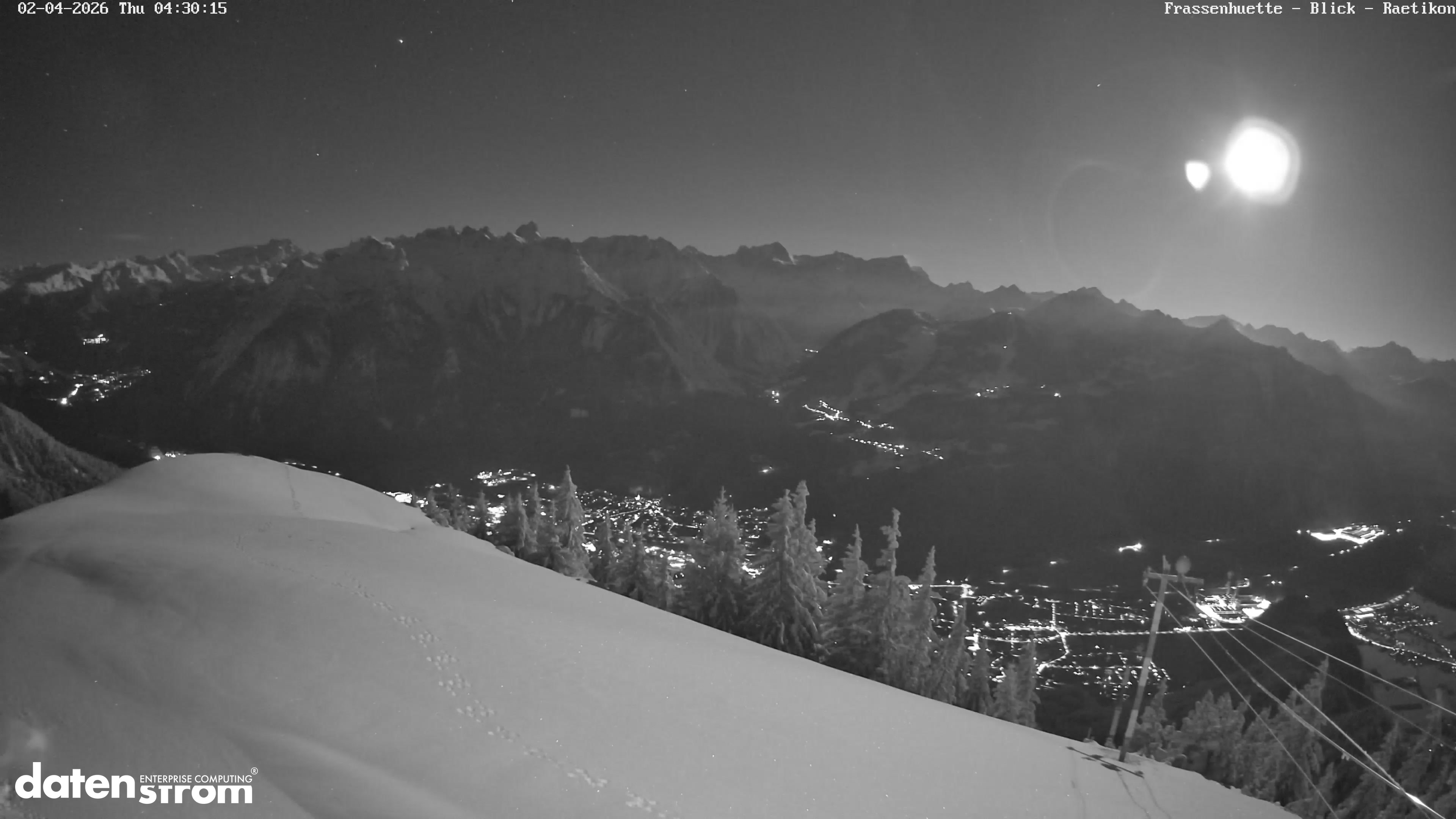 Frassenhütte – Zimba