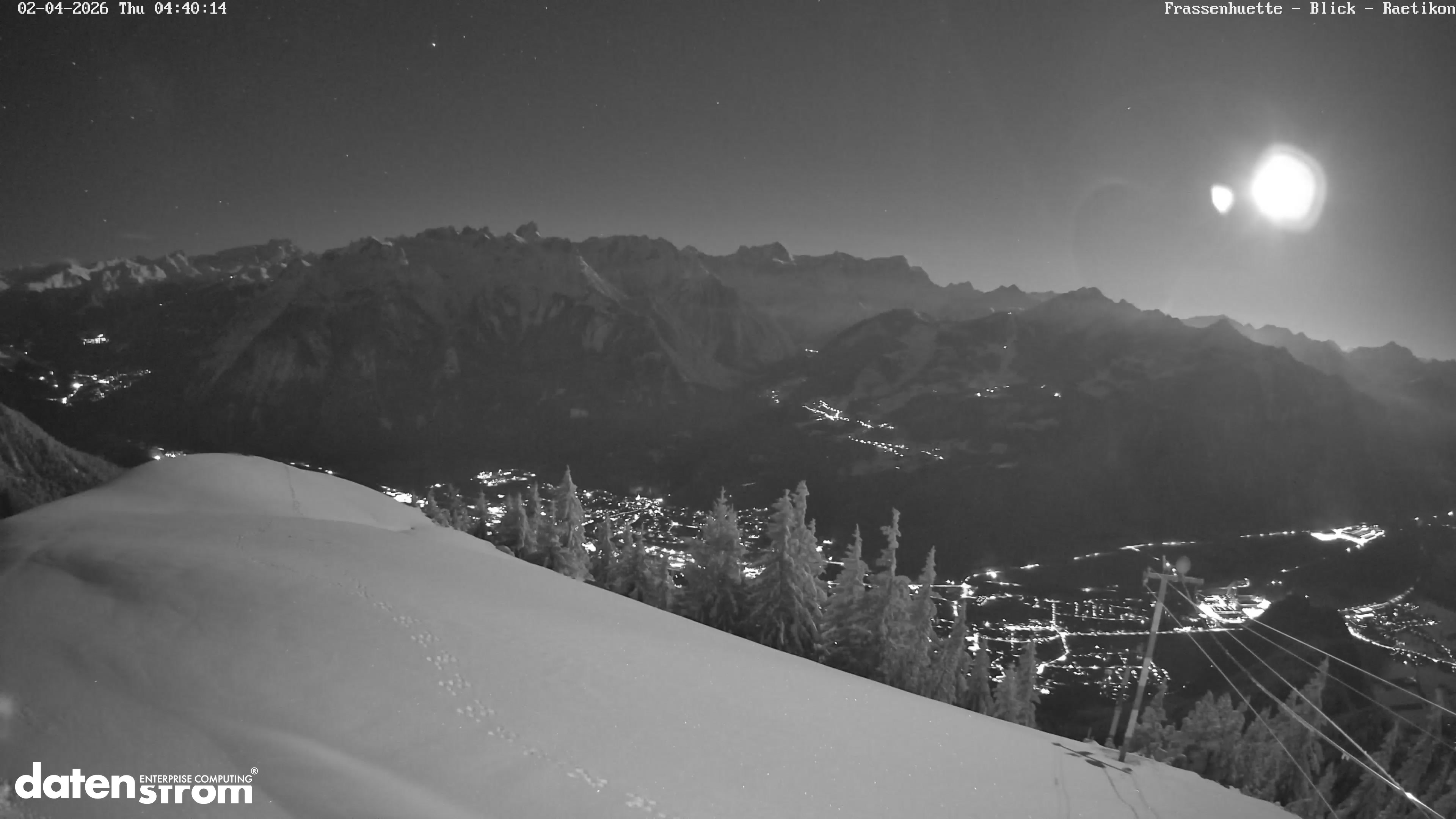 Frassenhütte – Zimba