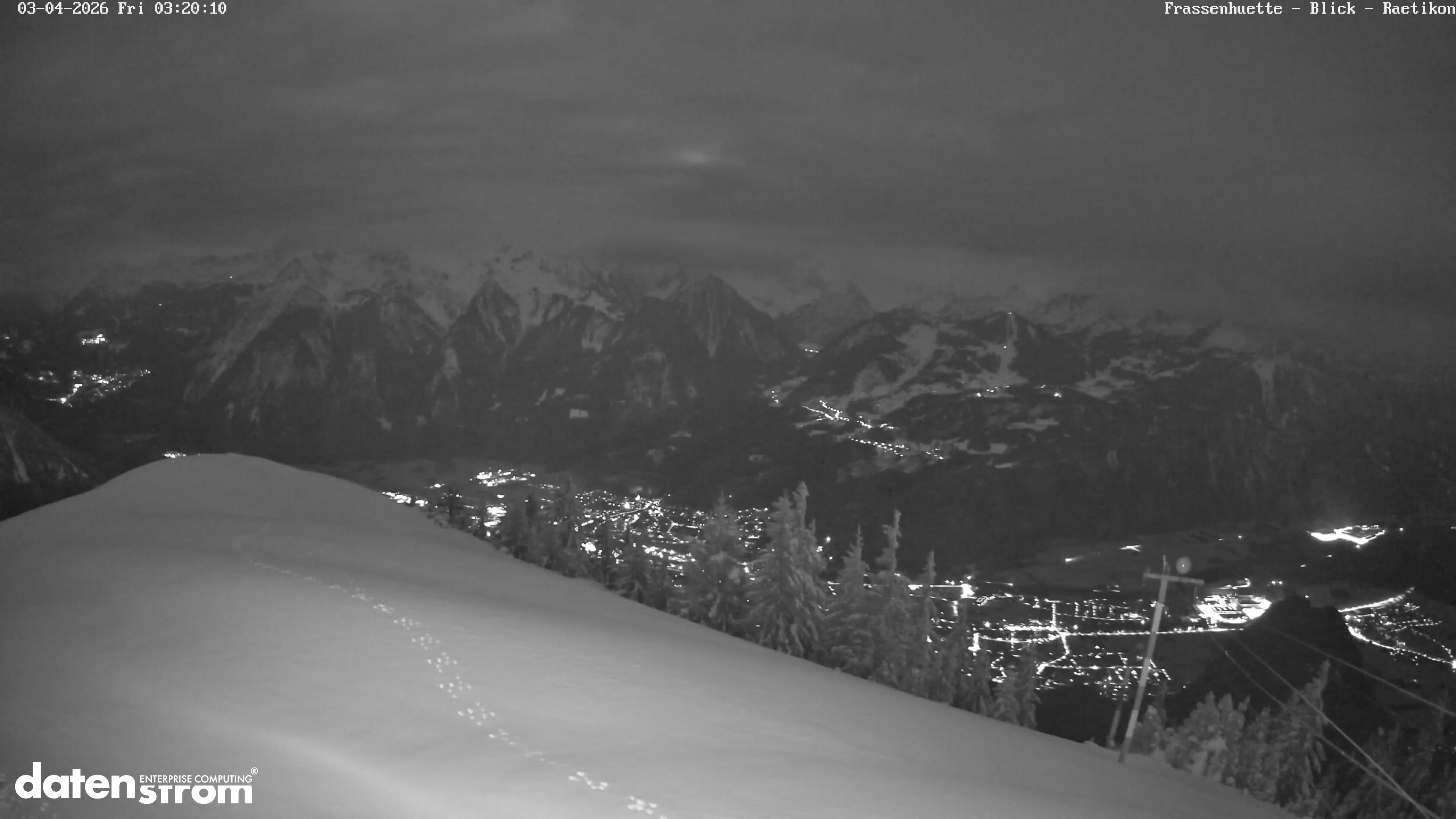 Frassenhütte – Zimba