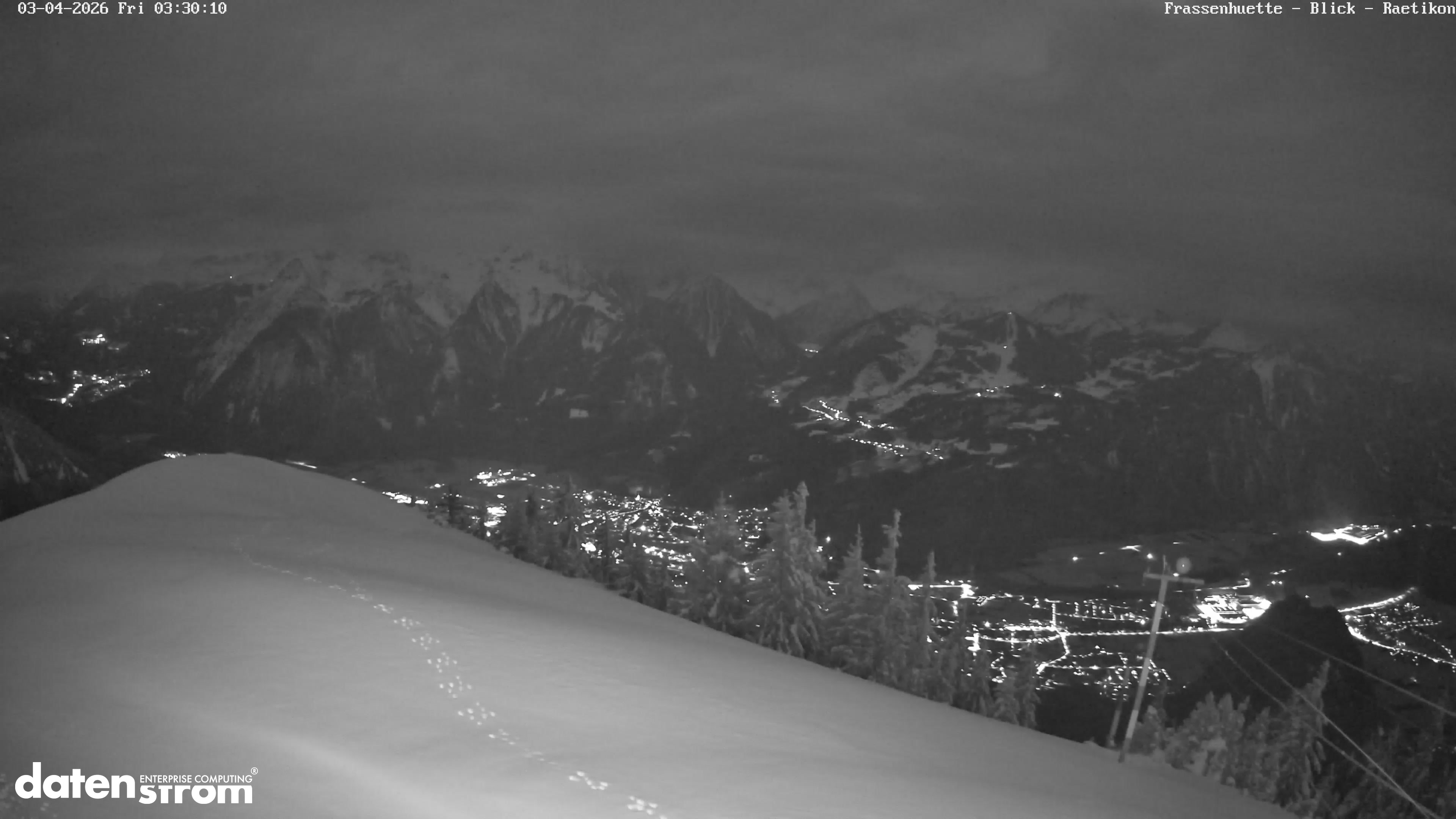 Frassenhütte – Zimba