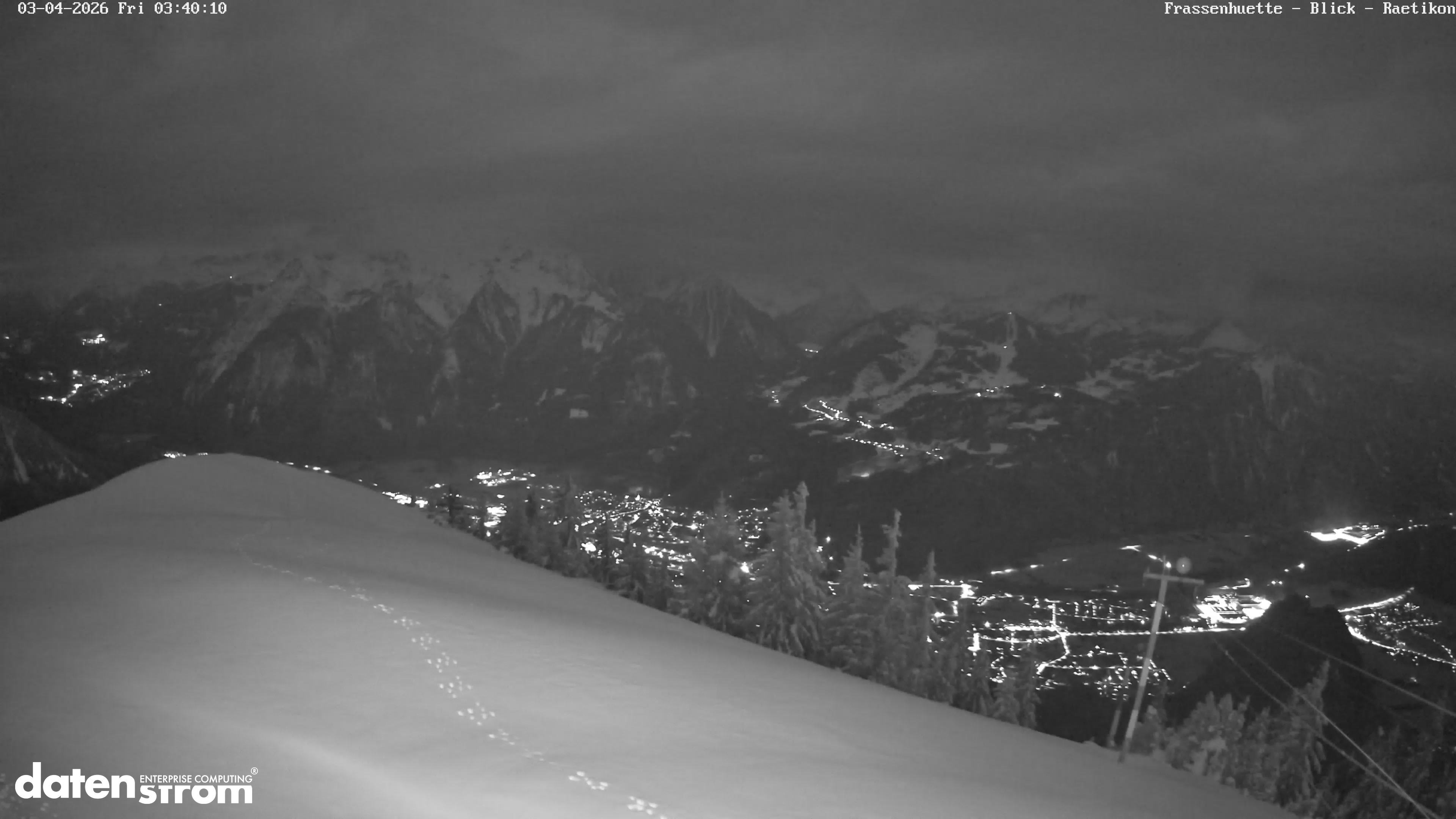 Frassenhütte – Zimba