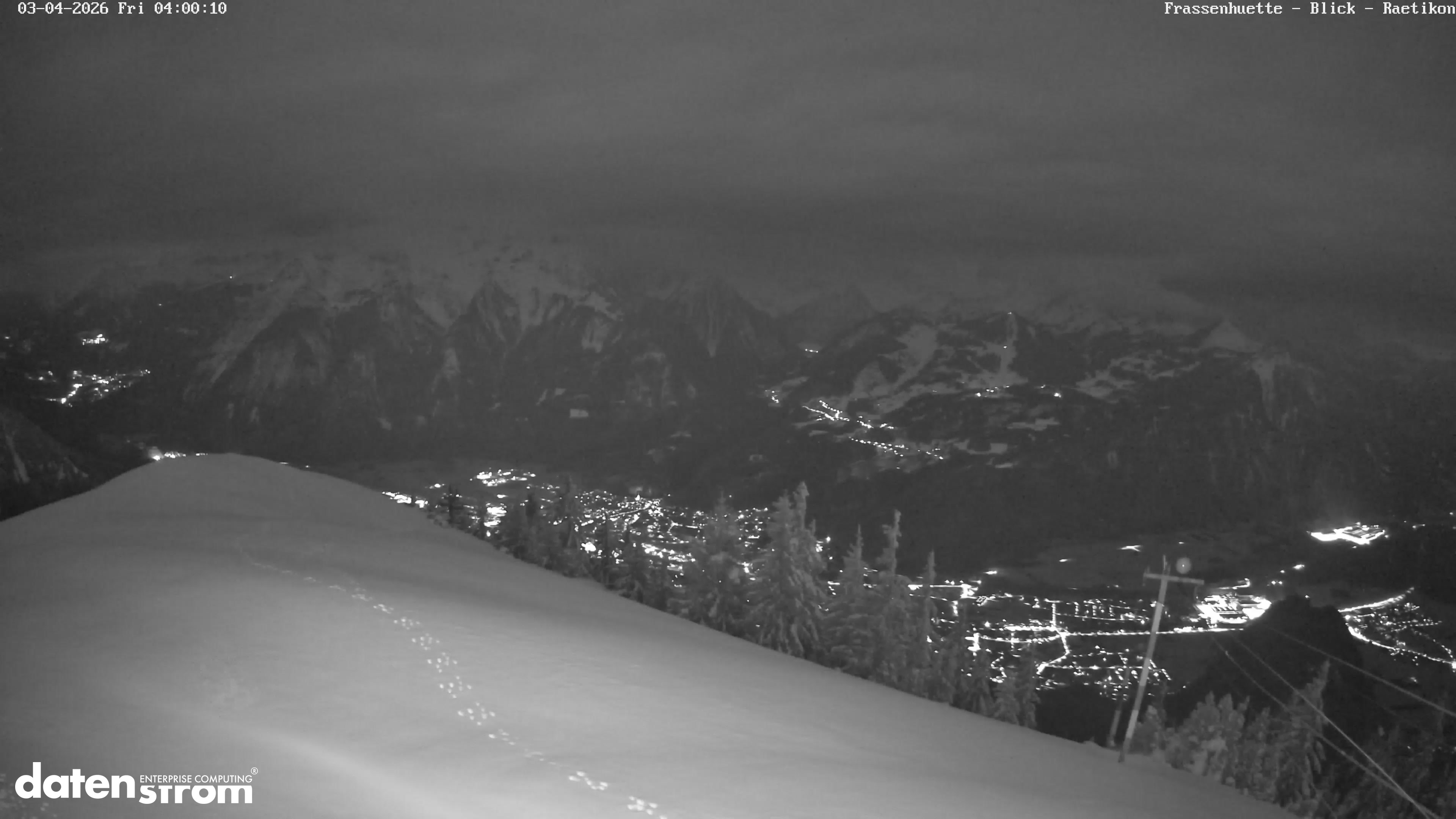 Frassenhütte – Zimba