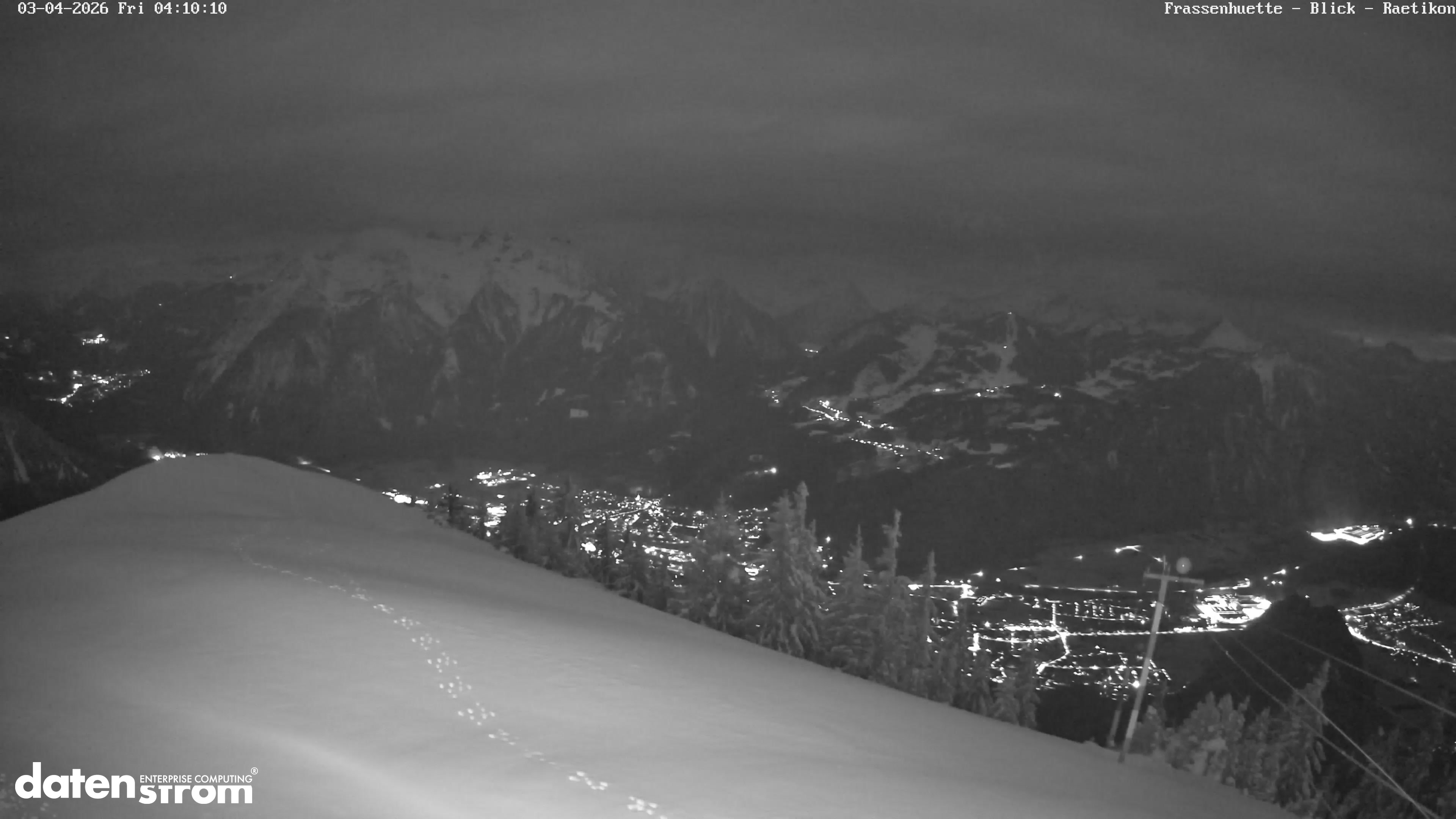 Frassenhütte – Zimba