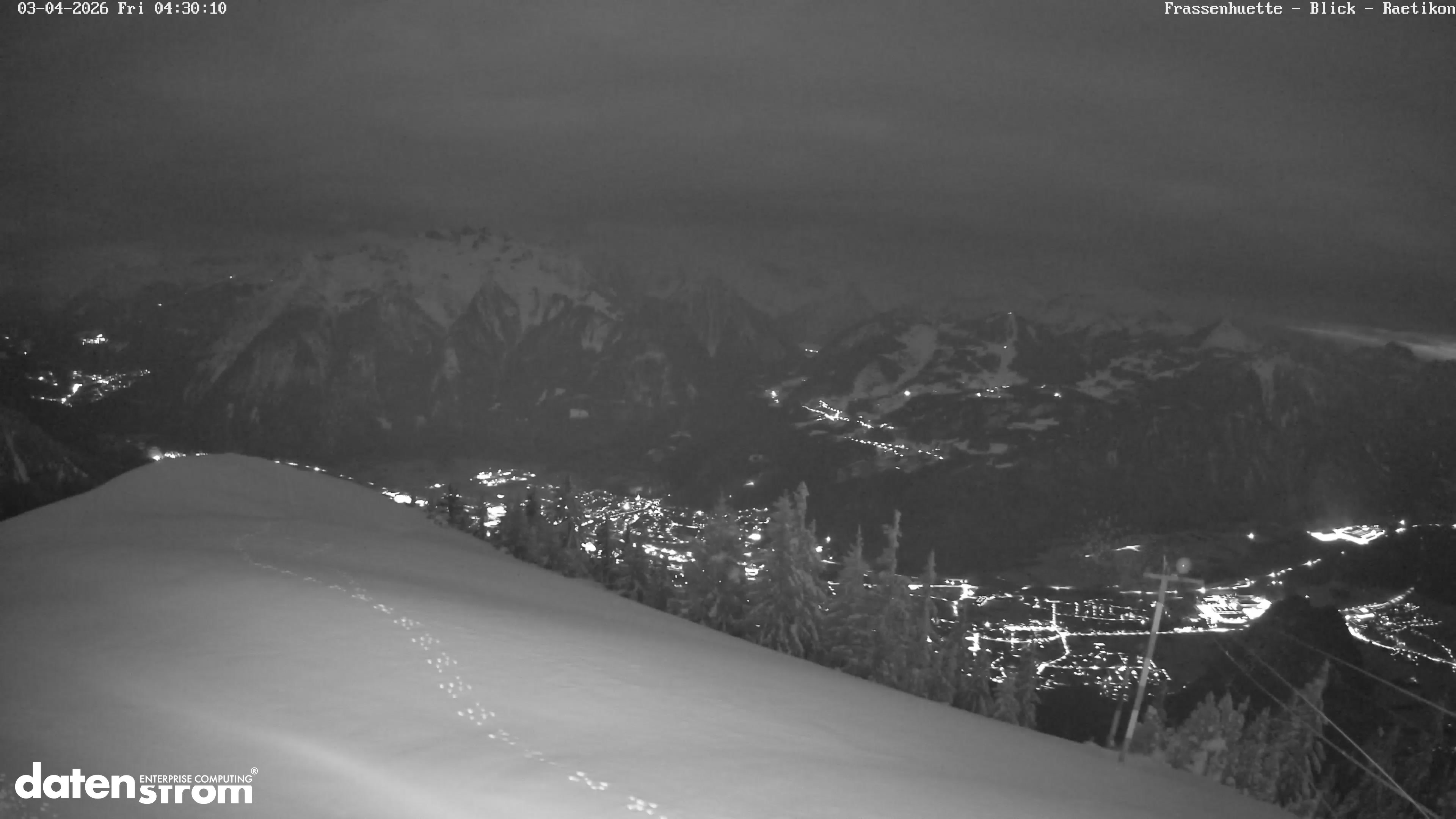 Frassenhütte – Zimba